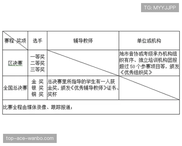 马尔蒂诺比赛阅读与战术执行能力分析