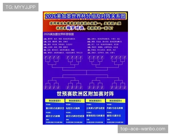 2026世界杯德国队赛程分析与晋级前景预测