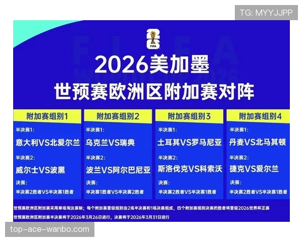2026世界杯最新出线比较规则